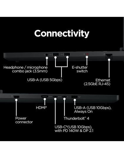 Lenovo Legion Pro 7i - Gaming Laptop